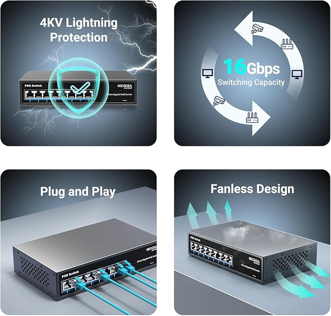 8 Port Gigabit PoE Switch Unmanaged, 8 Ports PoE+@120W, 802.3af/at, NICGIGA 8 - Image 6