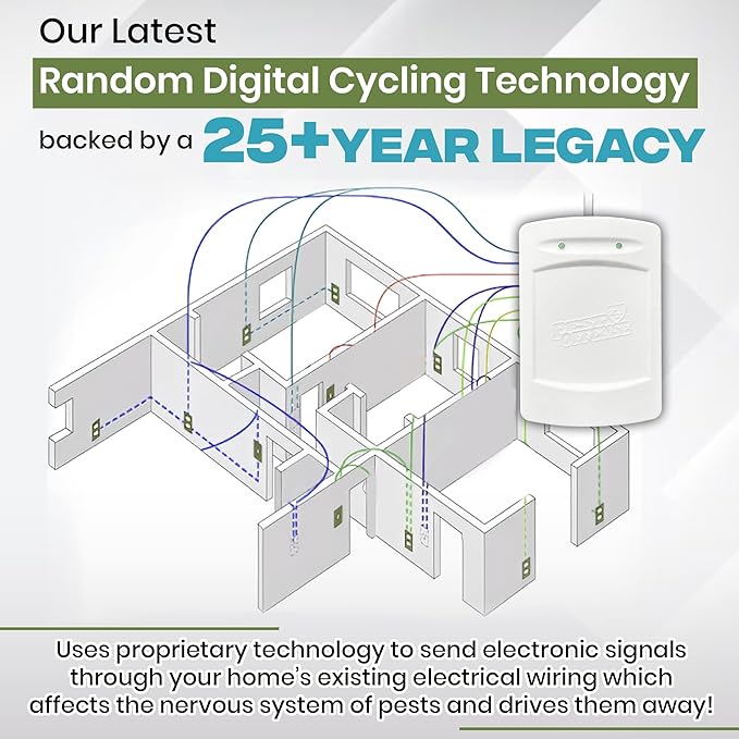2025 Upgraded PEST OFFENSE New Look Electronic Pest Repeller - Image 4