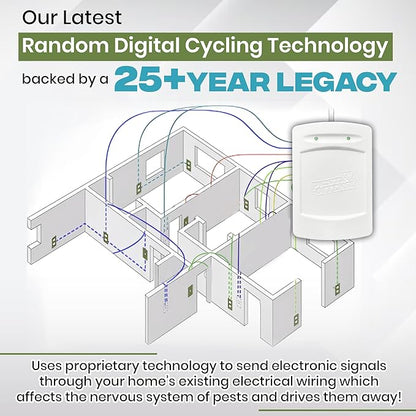 2025 Upgraded PEST OFFENSE New Look Electronic Pest Repeller - Image 4