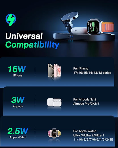 Upgraded 3 in 1 Wireless Charging Station - Image 4