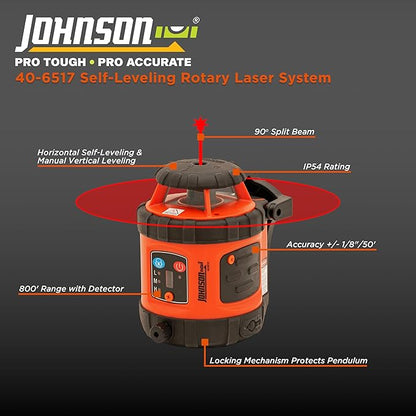 Johnson Level & Tool 40-6517 Self-Leveling Rotary Laser System, 29 x 7" - Image 3