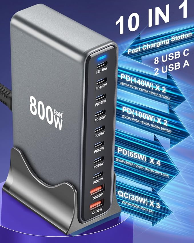 800W USB C Fast Charger Block, 10 Port USB Charging Station, GaN Ⅲ Pro Dual - Image 4