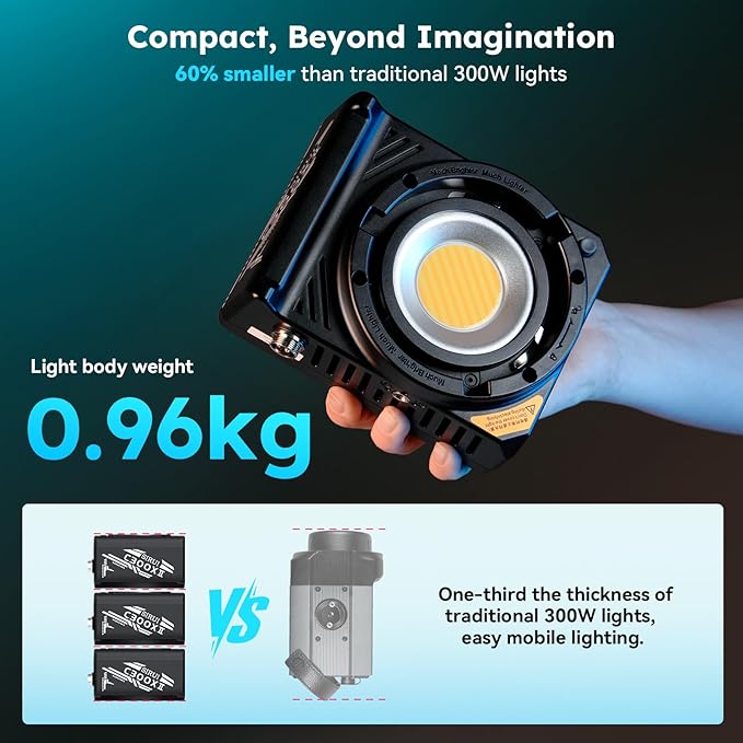 SIRUI C300XII 310W Portable LED Video Light - Image 2