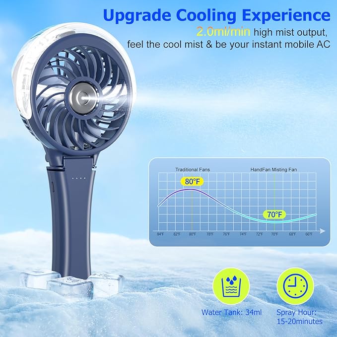 HandFan 2025 Upgraded Portable Misting Fan, Two Button Easy Operation, Handheld - Image 2