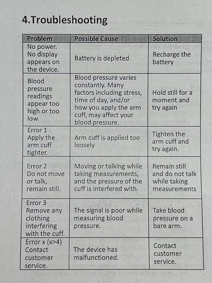 Checkme Bluetooth Blood Pressure Monitor - Image 8