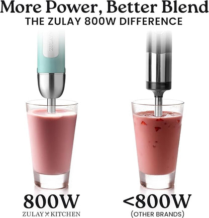 Zulay Immersion Stick Mixer Hand Blender - Image 2