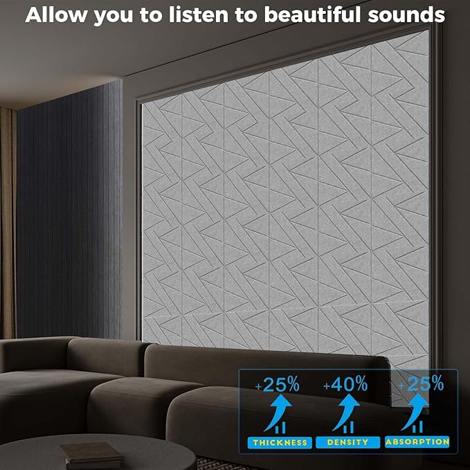 16 Pack Self-Adhesive Soundproof Wall Panels, 1.2lb/ft³ High Density, Thicker - Image 3