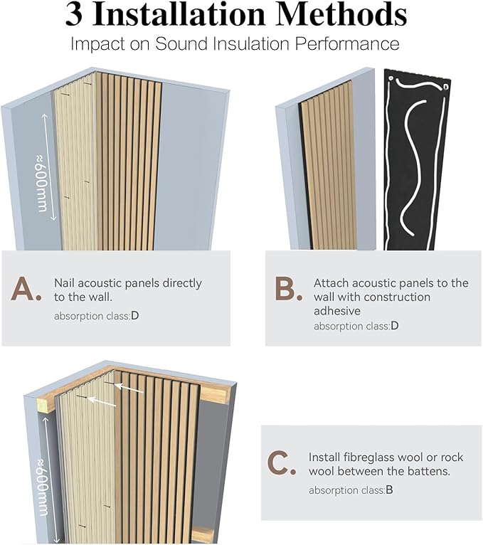 Premium Acoustic Wood Slat Wall Panels – Noise-Reducing Sound Absorption Panels - Image 8