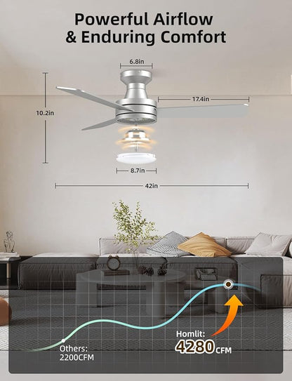 Homlit 42 inch RGB Ceiling Fan - Image 4