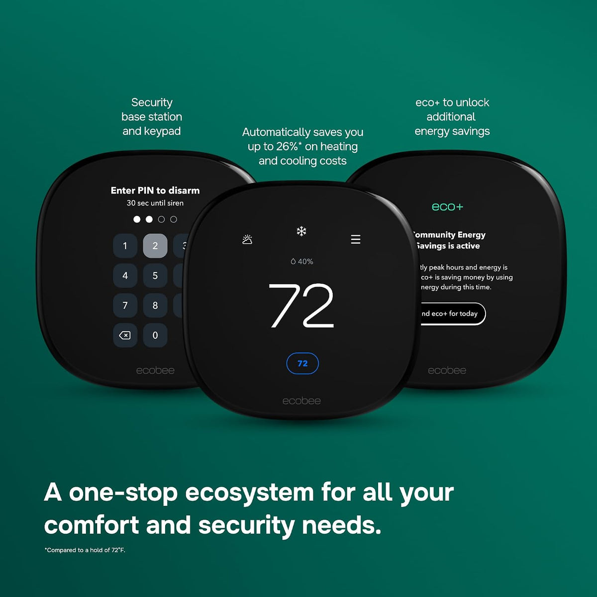 ecobee Smart Thermostat Enhanced, Programmable Wifi Thermostat