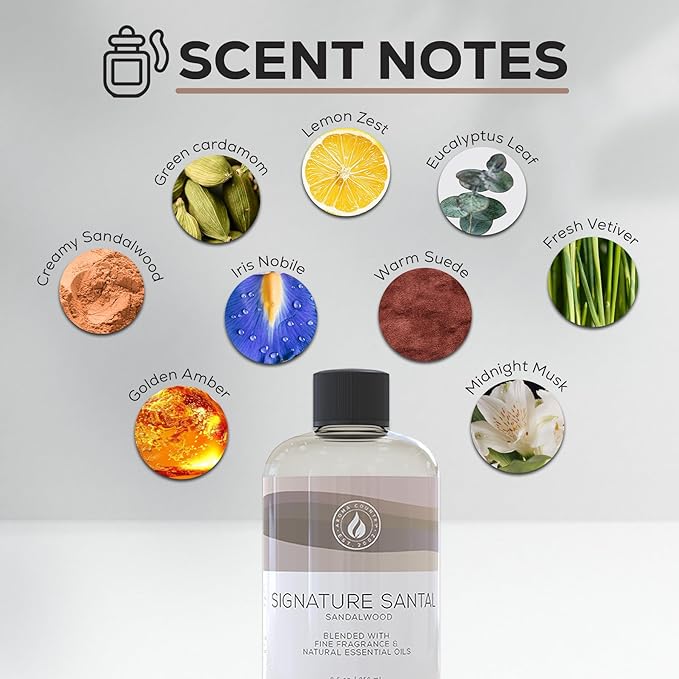 Aroma Country Signature Santal Diffuser Oil - Image 3