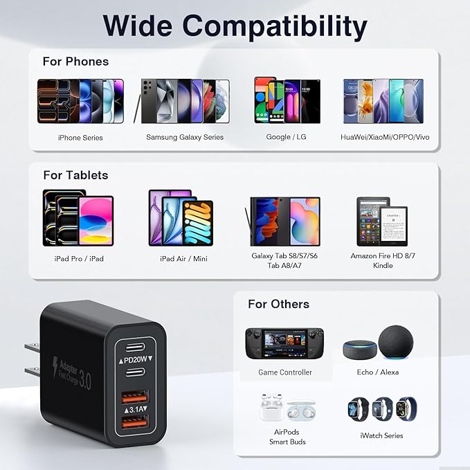 40W USB C Charger Block - Image 4