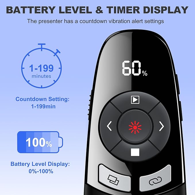 Presentation Clickers for PowerPoint - Image 4