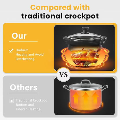Sunvivi Double Slow Cooker, 2 Removable Pots Small Mini Crock Buffet Server and - Image 5