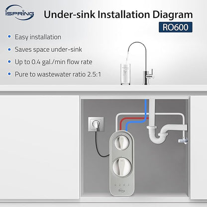 iSpring RO600BN Tankless Reverse Osmosis System Under Sink, 600 GPD Fast Flow - Image 7
