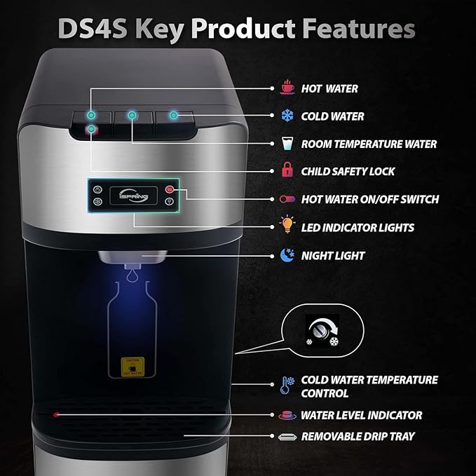 iSpring Bottleless Water Dispenser - Image 6