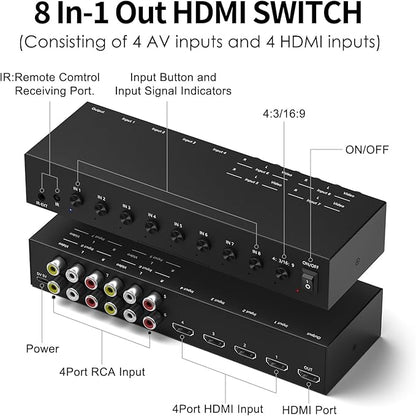 Dingsun 4 Way HDMI 2.0 to HDMI Switch + 4 Way RCA to HDMI Converter - Image 2