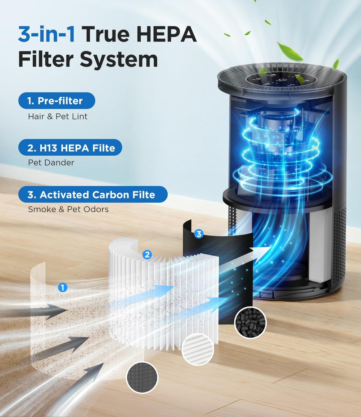 mooka h13 hepa air purifier for home pet, view 10