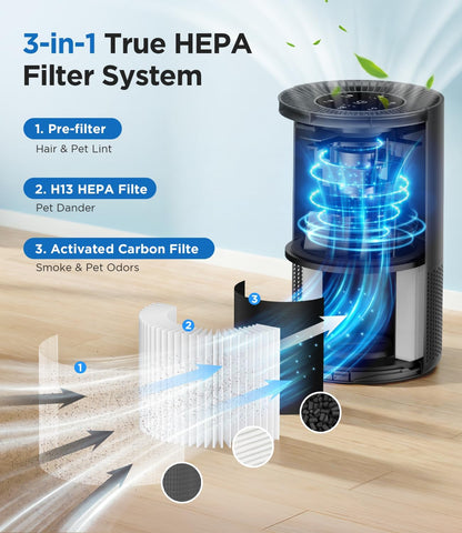 mooka h13 hepa air purifier for home pet, view 10