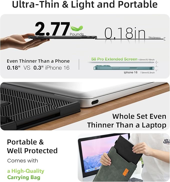 Laptop Screen Extender, Ultra-Thin 15.3" FHD 1200P 16:10 Portable Monitor - Image 2