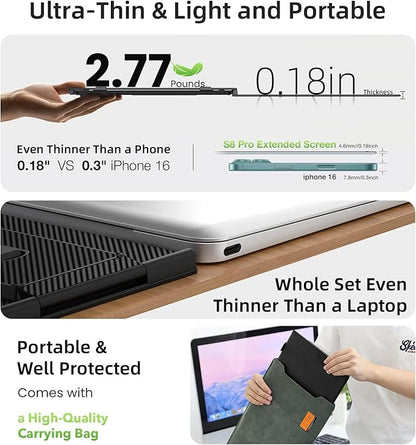 Laptop Screen Extender, Ultra-Thin 15.3" FHD 1200P 16:10 Portable Monitor - Image 2