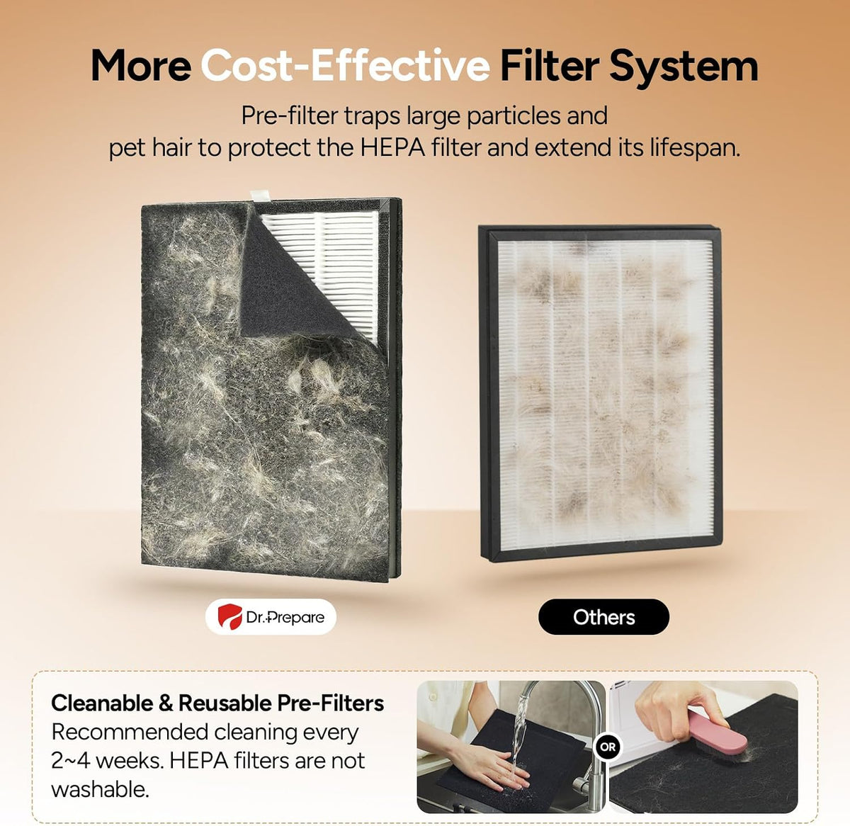 dr.prepare air purifiers for bedroom large room up, side view