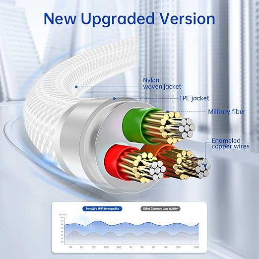 Syncwire Aux Cable 3.5 mm Audio Cable - 2 m Nylon Jack Cable - Image 4