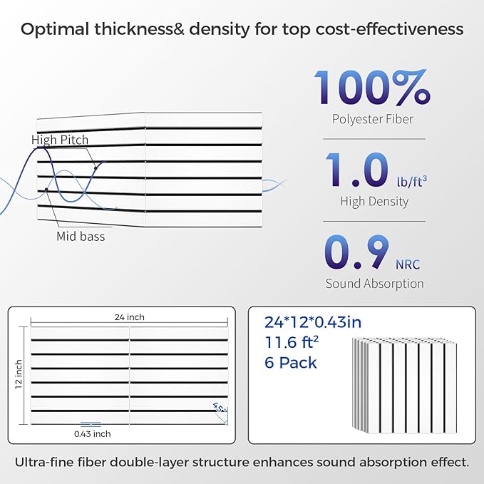 BSHEAD 6 Pack 2-Layer Fold Soundproof Wall Panels, 0.9lb/ft³ High Density - Image 5