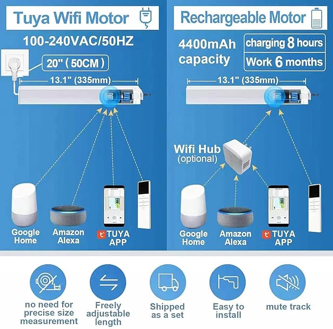 TIPIACE Hard-Wired Tuya Wifi Motorized Curtain Track to Remote Control Ceiling - Image 3