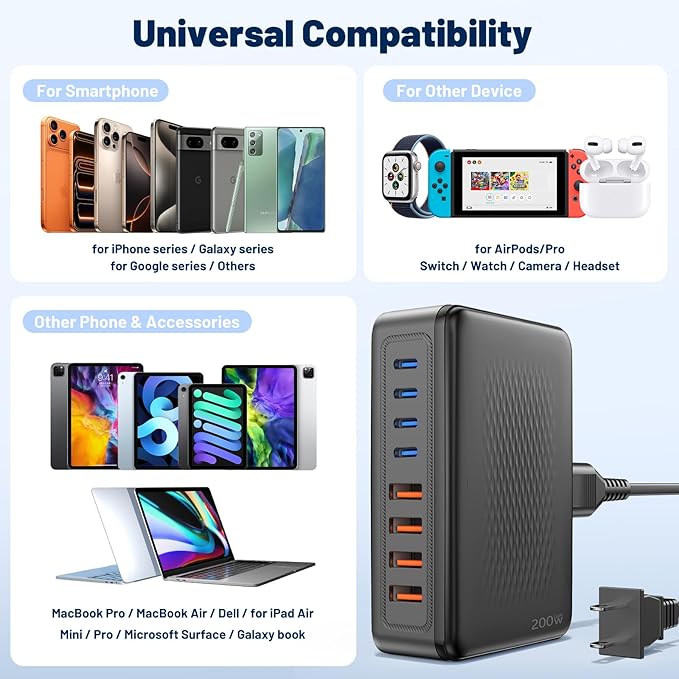 200W USB C Charging Station, 8-Port GaN USB C Charger Block, PD 65W Desktop - Image 7