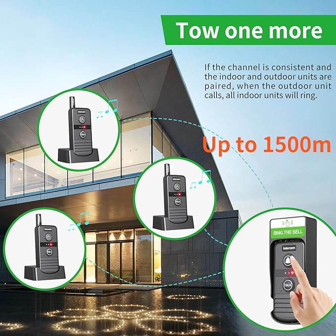 Wireless Intercom Doorbell, Intercoms Wireless - Image 5