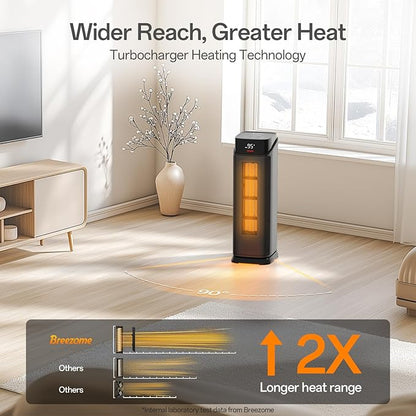 BREEZOME Space Heater Indoor, 1500W PTC Portable Electric Heaters - Image 3