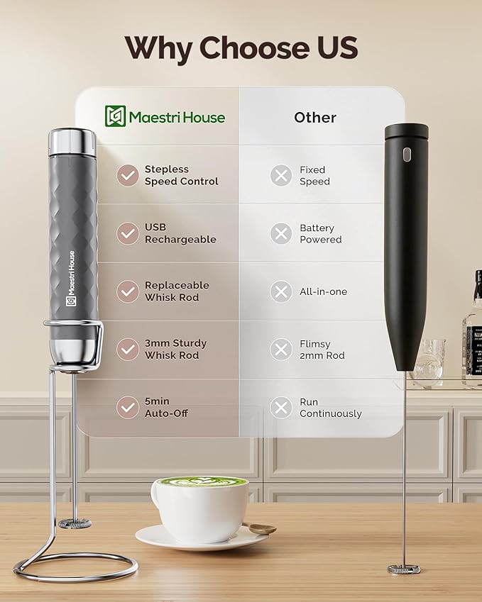 Maestri House Rechargeable Milk Frother - Image 2