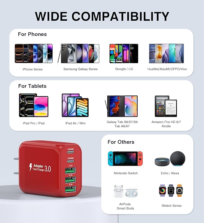 60W USB C Wall Charger, Samsung Galaxy - Image 5