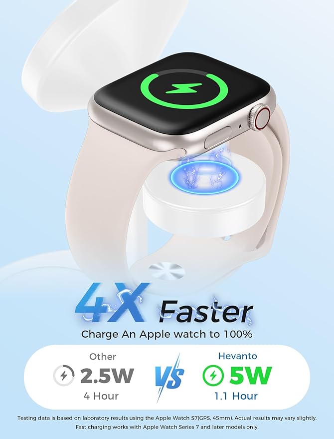 Hevanto 2026 3 in 1 Wireless Charging Station - Image 4