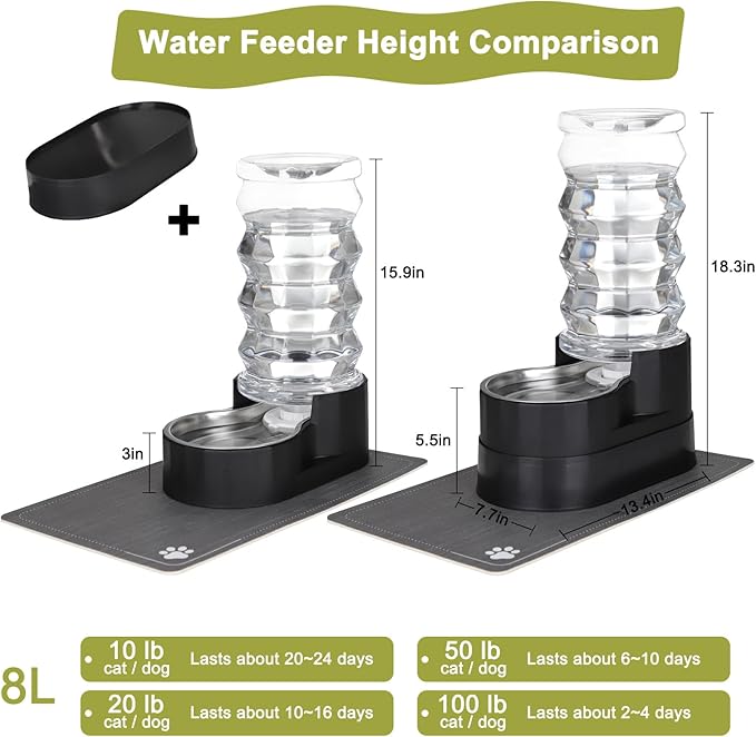RIZZARI Large Water Dispenser for Dogs: 8L Raised Black Auto-Refill Stainless - Image 2