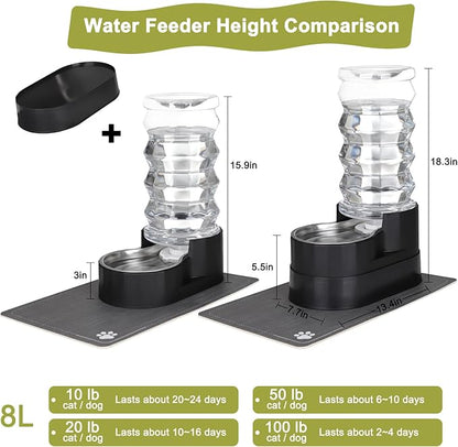 RIZZARI Large Water Dispenser for Dogs: 8L Raised Black Auto-Refill Stainless - Image 2