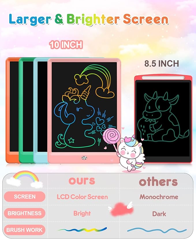 FLUESTON LCD Writing Tablet, 10 Inch Doodle Board Toys Gifts - Image 5
