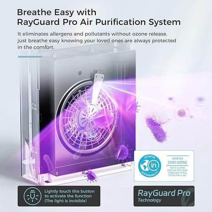 AROEVE Air Purifiers for Bedroom Home Large Room Up to 1504 Ft², 5 Layer Filter - Image 4