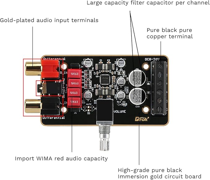 DROK 12V Amplifier Board, 15W+15W 2.0 Dual Channel Audio Amplifier Board - Image 8