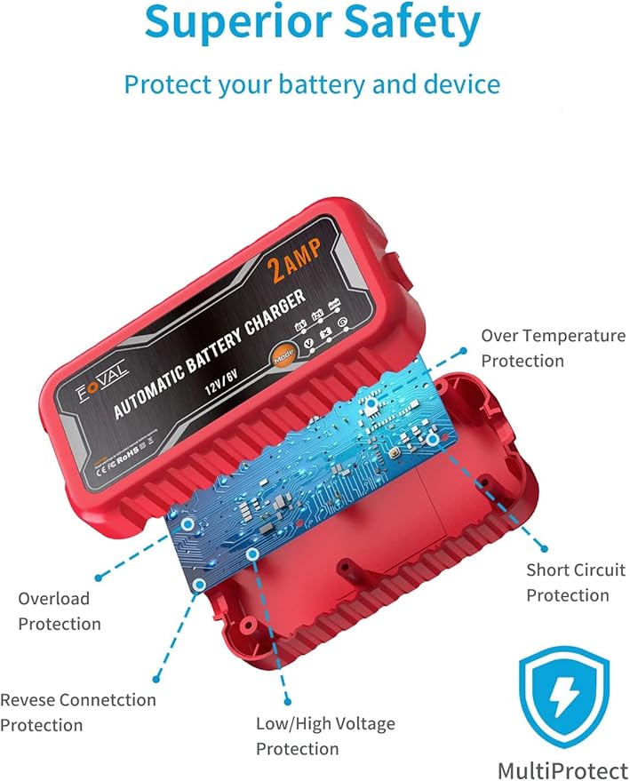 FOVAL 2-Amp Car Battery Charger, 6V and 12V Portable Automatic Smart Charger - Image 4