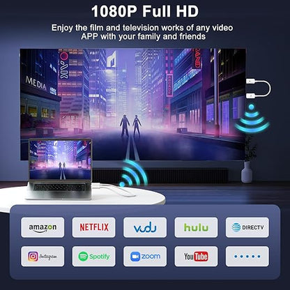 Anytrox Wireless HDMI Transmitter and Receiver 4K Decode 1080P Output, HDMI - Image 4