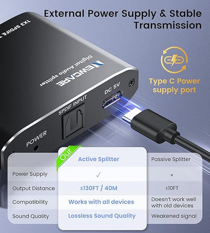 NEWCARE Optical Audio Splitter 1 in 3 Out, SPDIF Toslink Digital Optical Audio - Image 5
