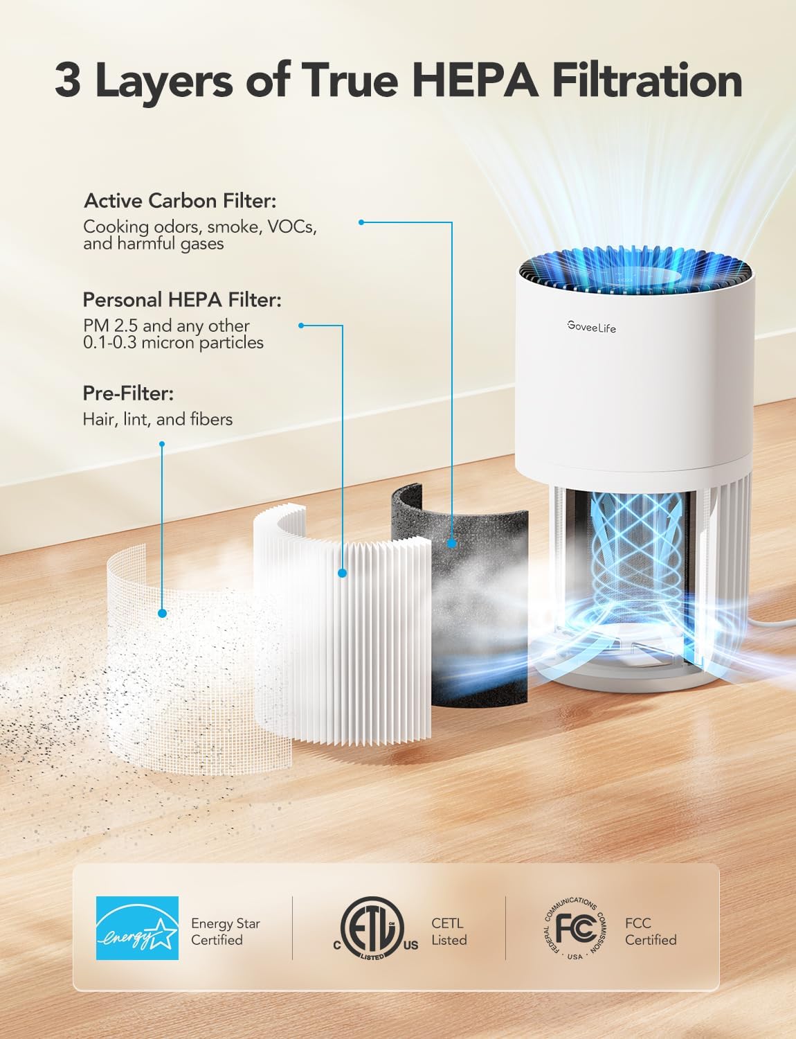 goveelife smart mini air purifier for bedroom, with, package contents