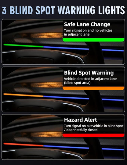 MAIMEIMI Ambient Light with Blind Spot Warning LED Compatible - Image 4