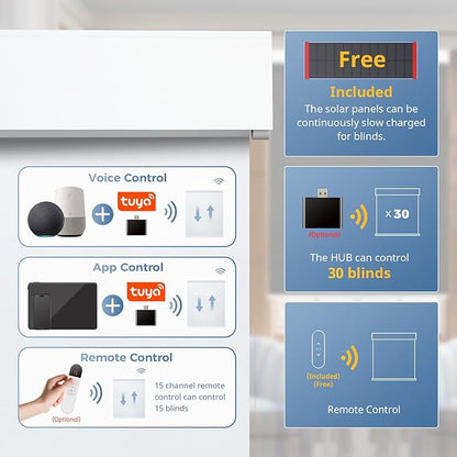 DENFOON Motorized Blinds with Remote control, Custom Blackout Smart Blinds - Image 2