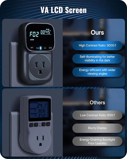 Digital Temperature Controller Outlet, 15A/1800W Heavy Duty Thermostat Plug - Image 5