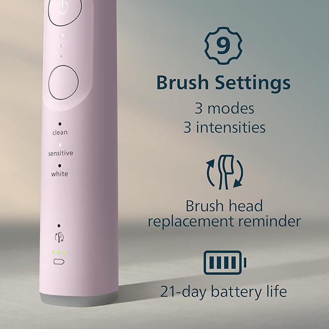 Philips Sonicare 6700 Series Electric Toothbrush - Image 6