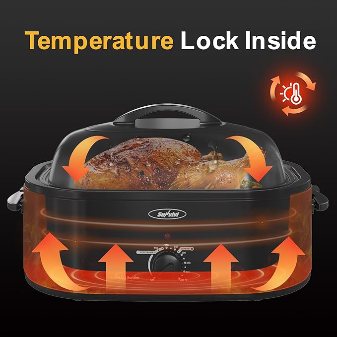 Sunvivi 22lb 18-Quart Roaster Oven, Electric Roaster Oven - Image 2