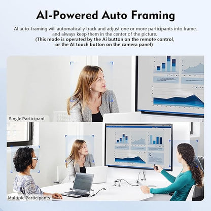 TOALLIN 4K Conference Room Webcam - Image 4